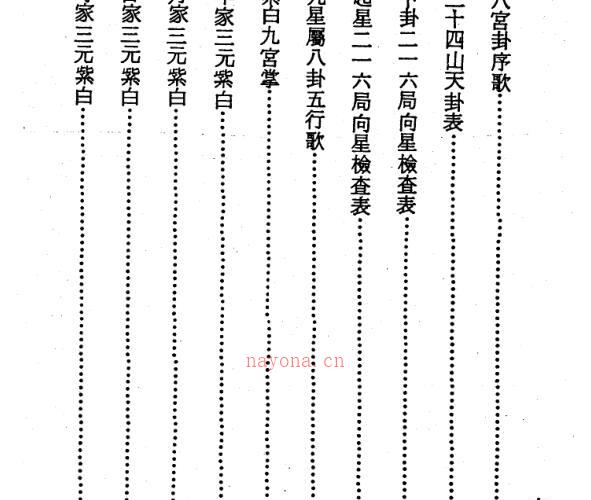 孔氏玄空宝鉴.pdf 704页 -神秘学领域最全