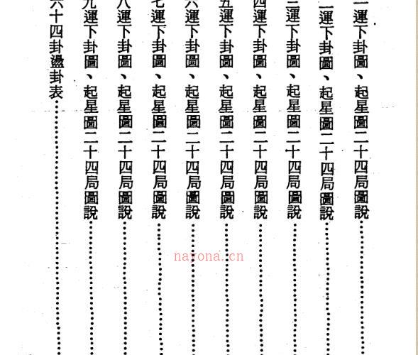 孔氏玄空宝鉴.pdf 704页 -神秘学领域最全