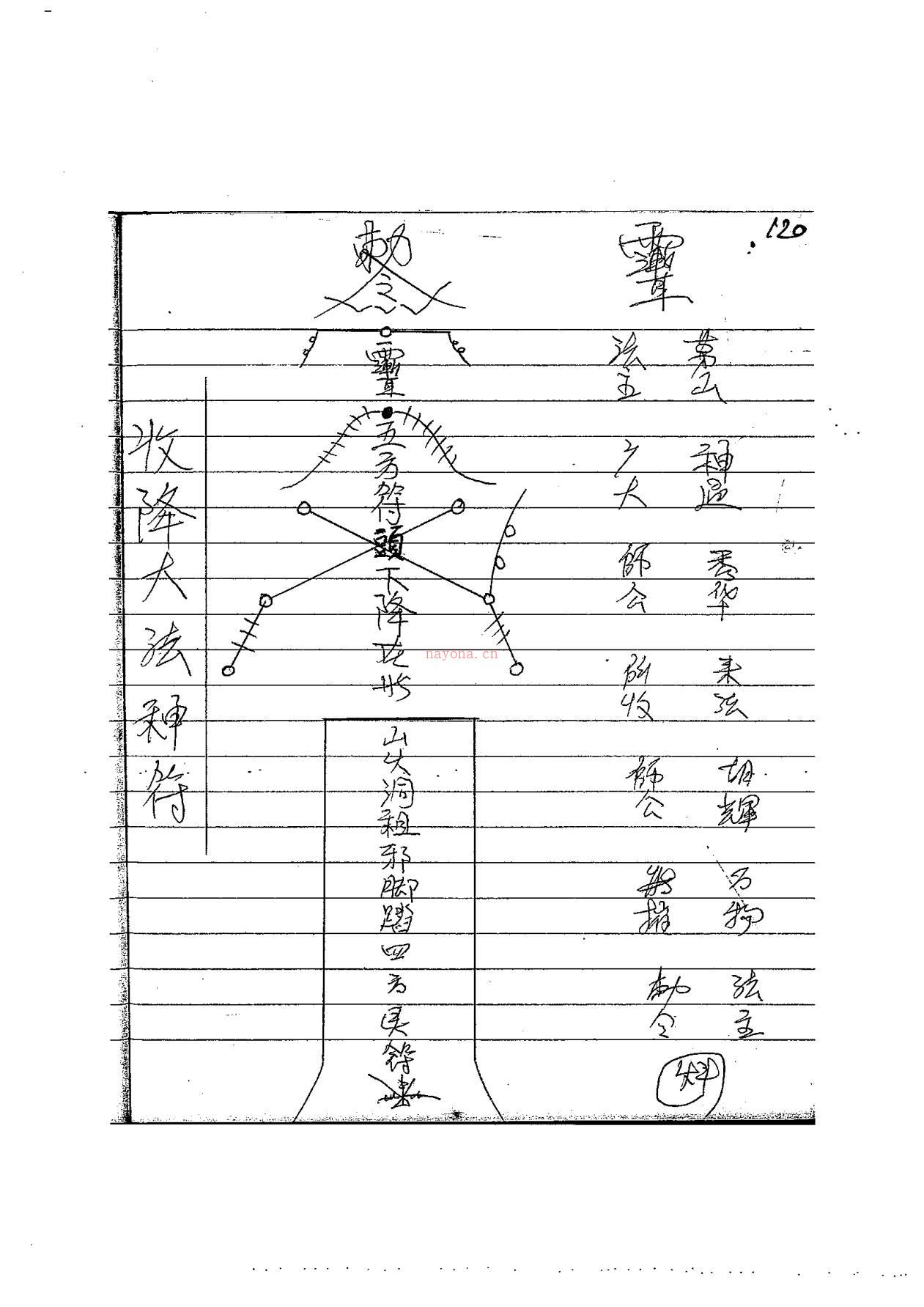 大显威灵《茅山流民教》238页电子版 高端法本