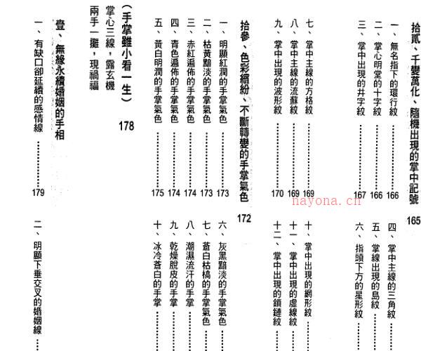 陈哲毅-学会手相学的第一本书.pdf -神秘学领域最全