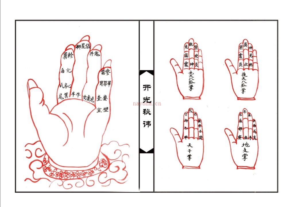 道教法本《神像开光秘讳》10页电子版稀有法本