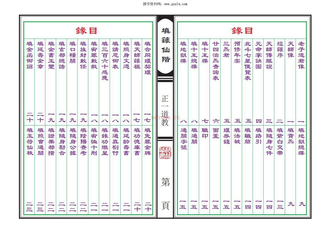 正一道教《填箓仙阶》48页电子版 高端法本