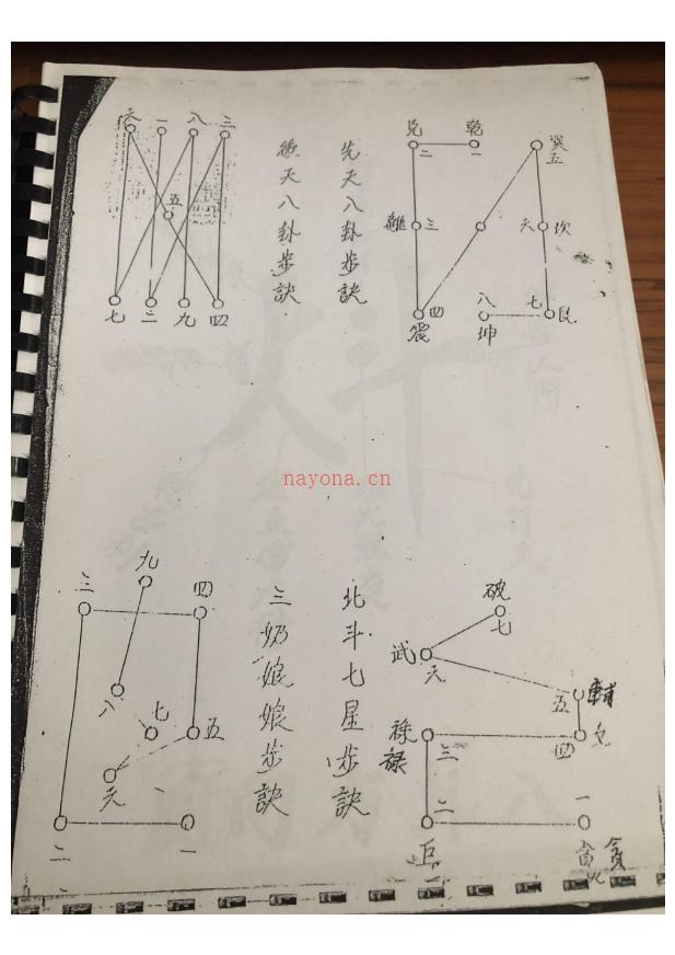 大显灵威《茅山白莲法本》25页电子版稀有法本