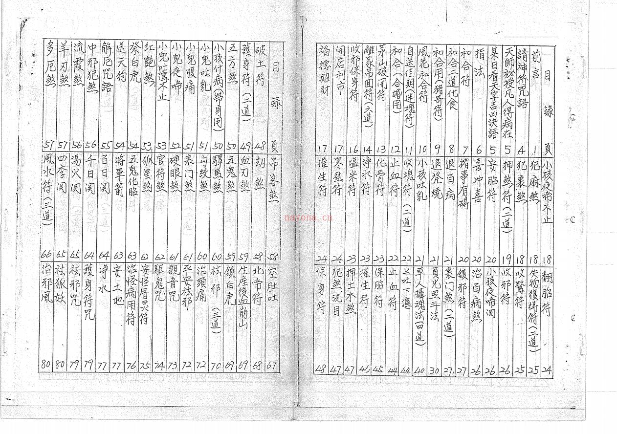 《民间秘传符书》120页电子版 高端法本