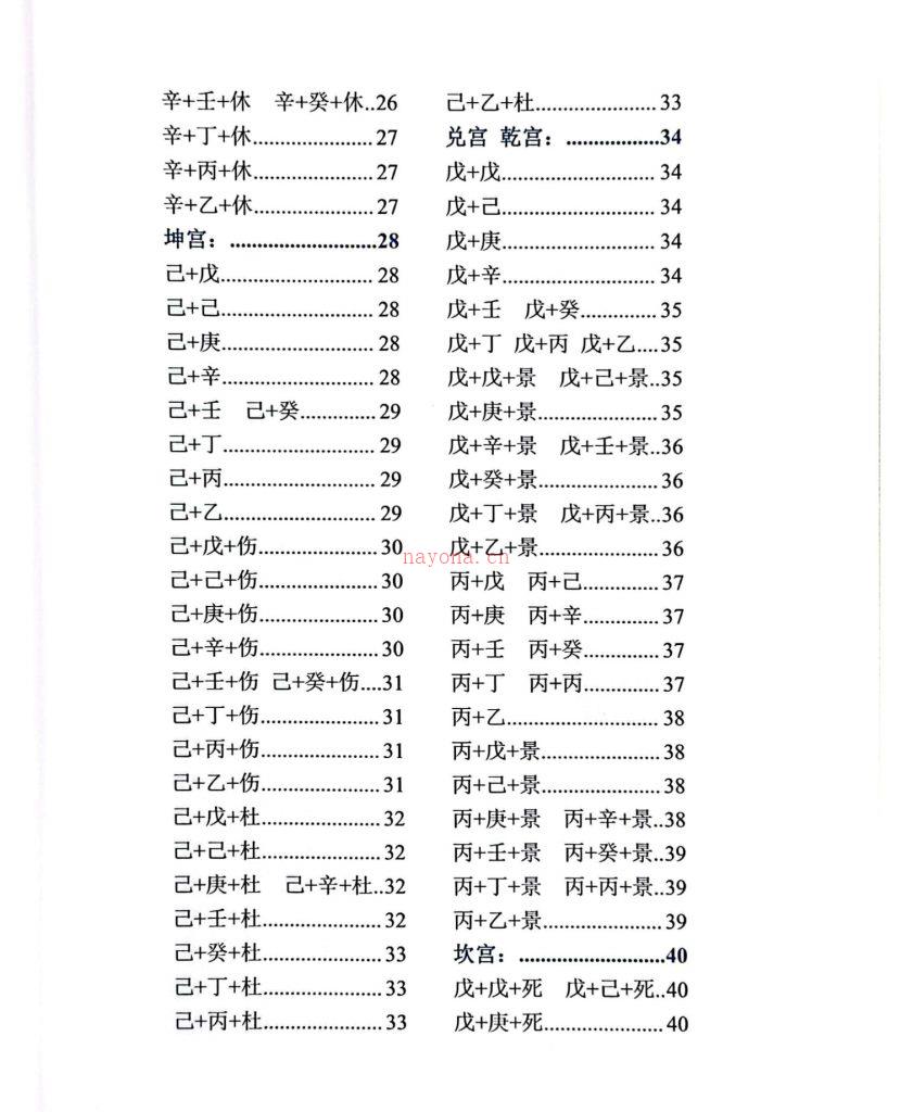 童坤元《奇门组象化解与风水吉祥物》98页电子版 高端法本