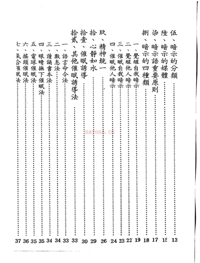 骆逸居士《通灵秘法五部全集》电子版 高端法本