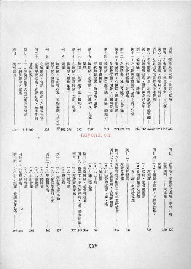 易针始祖陈照《易理针灸学两册》585页电子版 高端法本