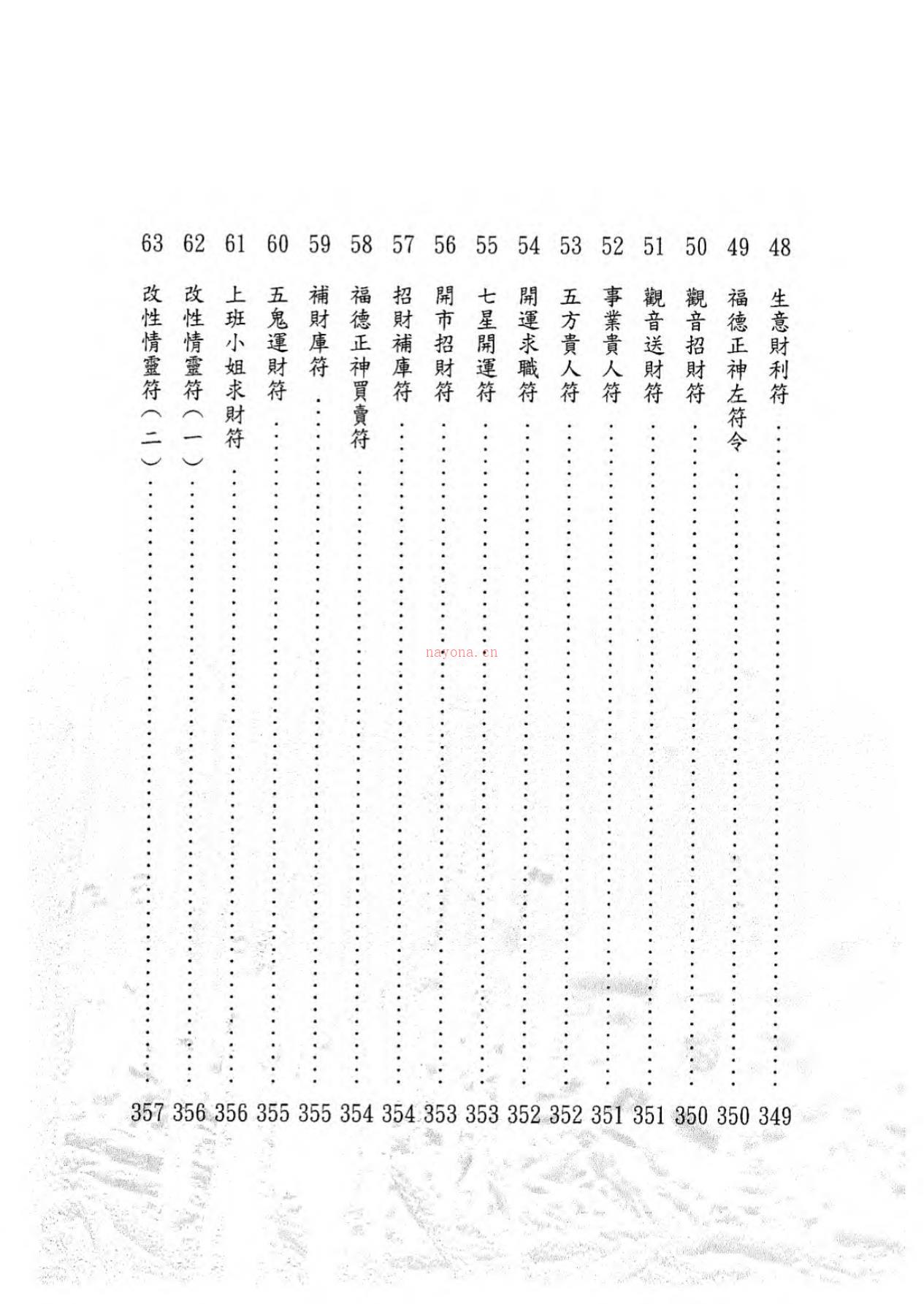 学会道法符箓就看这一本396页电子版稀有法本