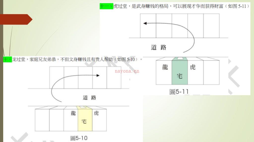 紫煜形家长眼法“望门立断”教程445页电子版 高端法本