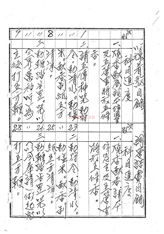 闾山法科五传科仪54页电子版稀有法本