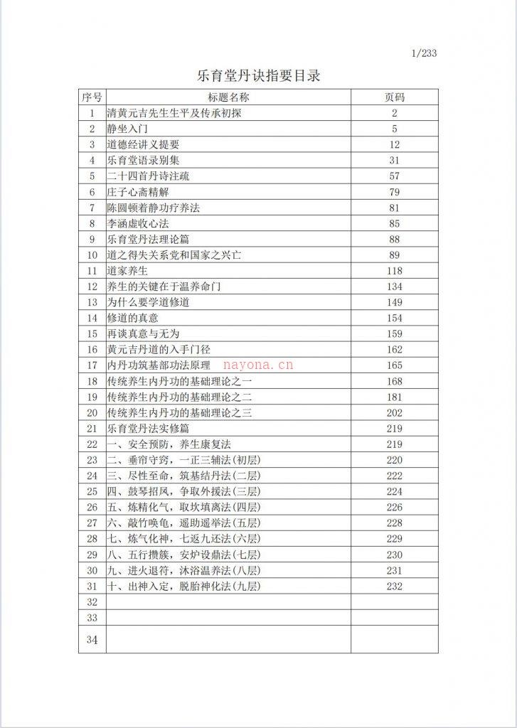 乐育堂丹诀指要初集233页电子版稀有法本