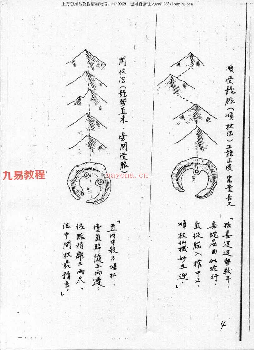 陈义霖独家内部电子书资料（10套）pdf 神秘学资料最全