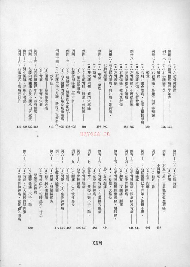 易针始祖陈照《易理针灸学两册》585页电子版 高端法本