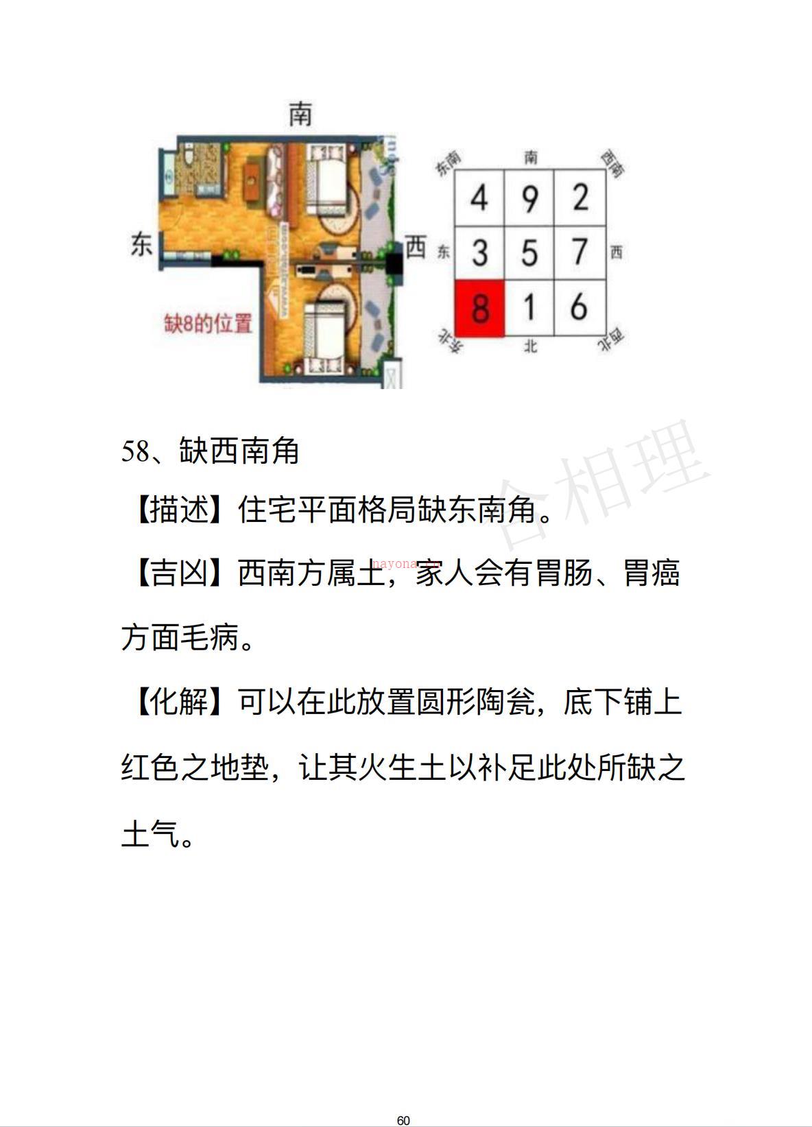 阳宅化煞180招177页电子版稀有法本