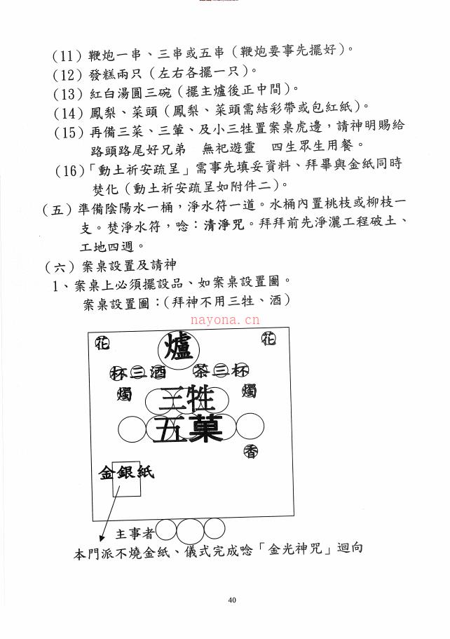 新版闾仙派收惊收煞求福保平安法讲义33页电子版稀有法本