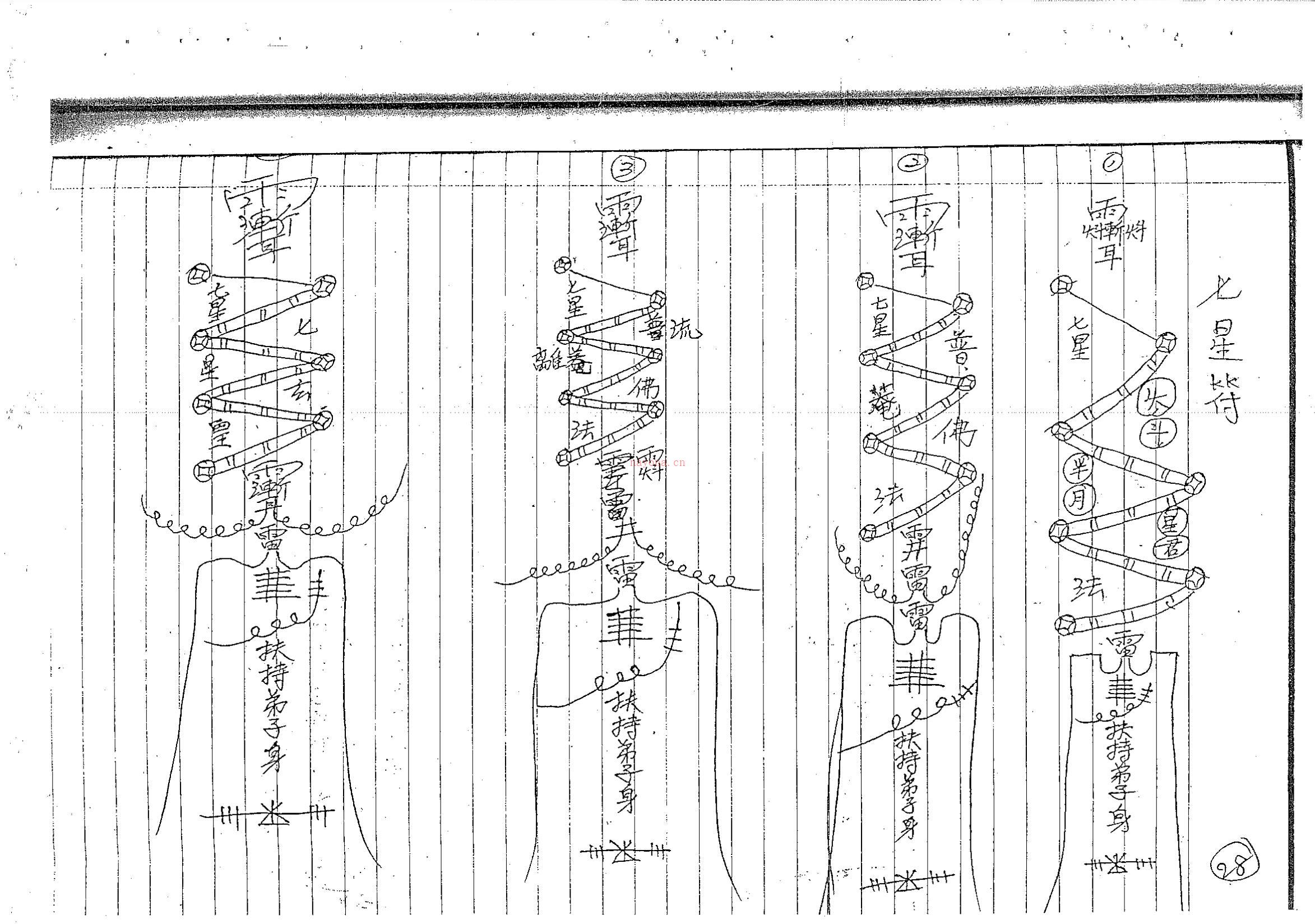 大显灵威《金英教法本》142页电子版 高端法本