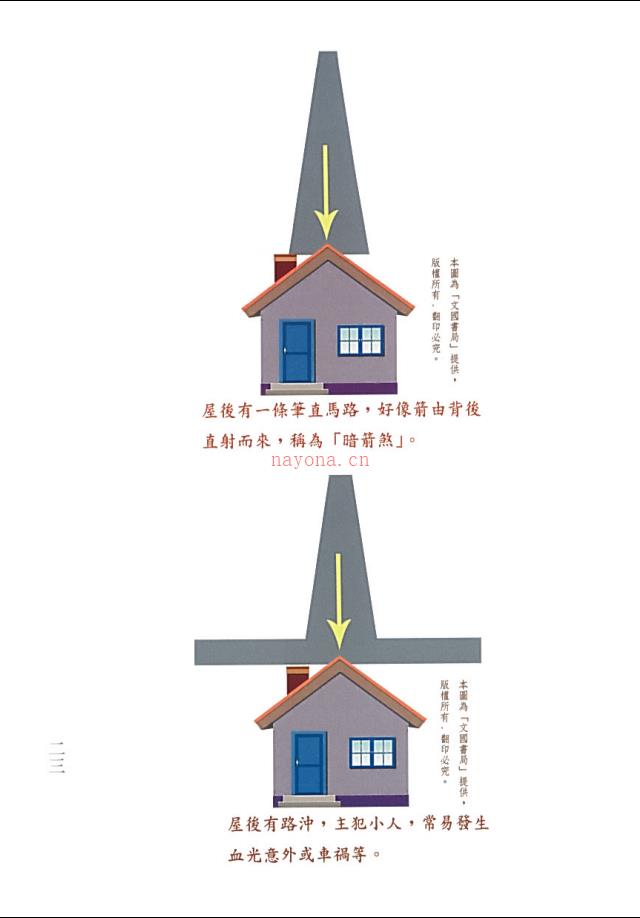 茅山学府《风水符诀》130页电子版稀有法本