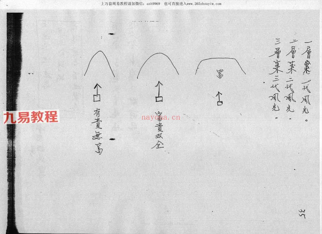 陈义霖独家内部电子书资料（10套）pdf 神秘学资料最全