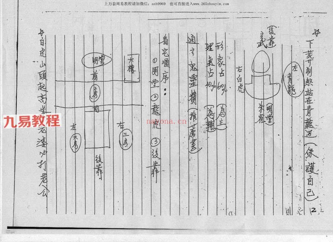 陈义霖独家内部电子书资料（10套）pdf 神秘学资料最全