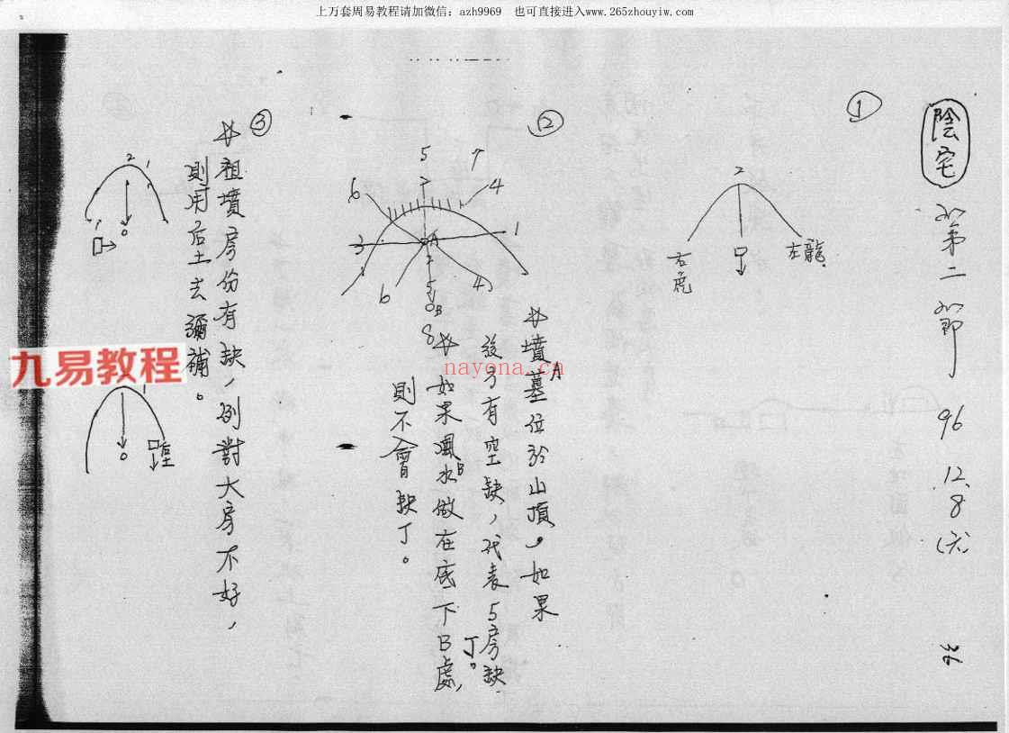 陈义霖独家内部电子书资料（10套）pdf 神秘学资料最全