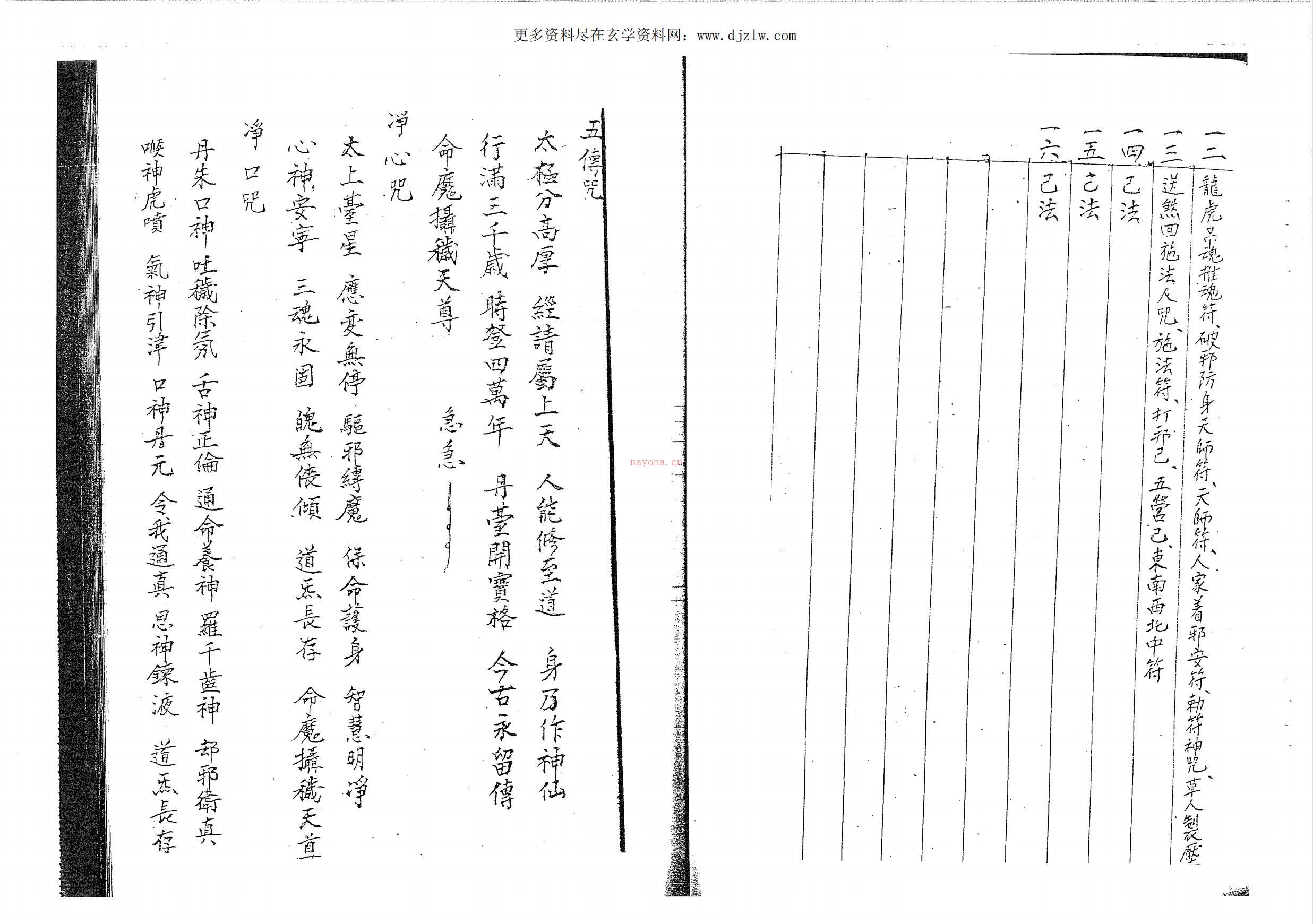 闾山法门秘传127页电子版稀有法本