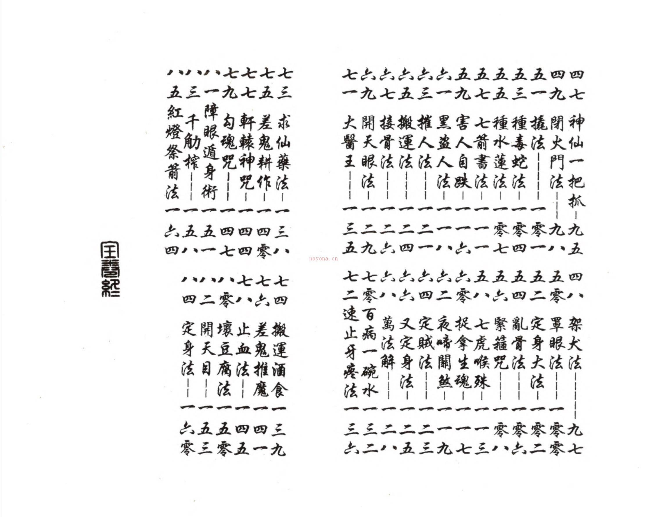 民国重刊鲁班制人法术86页电子版稀有法本