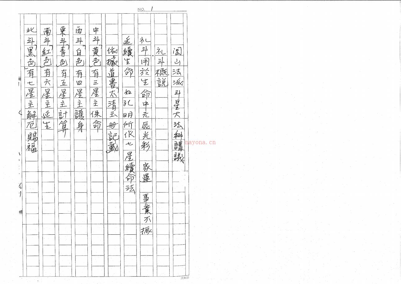 台湾三清道院《闾山法派斗星大法科讲义》52页电子版稀有法本