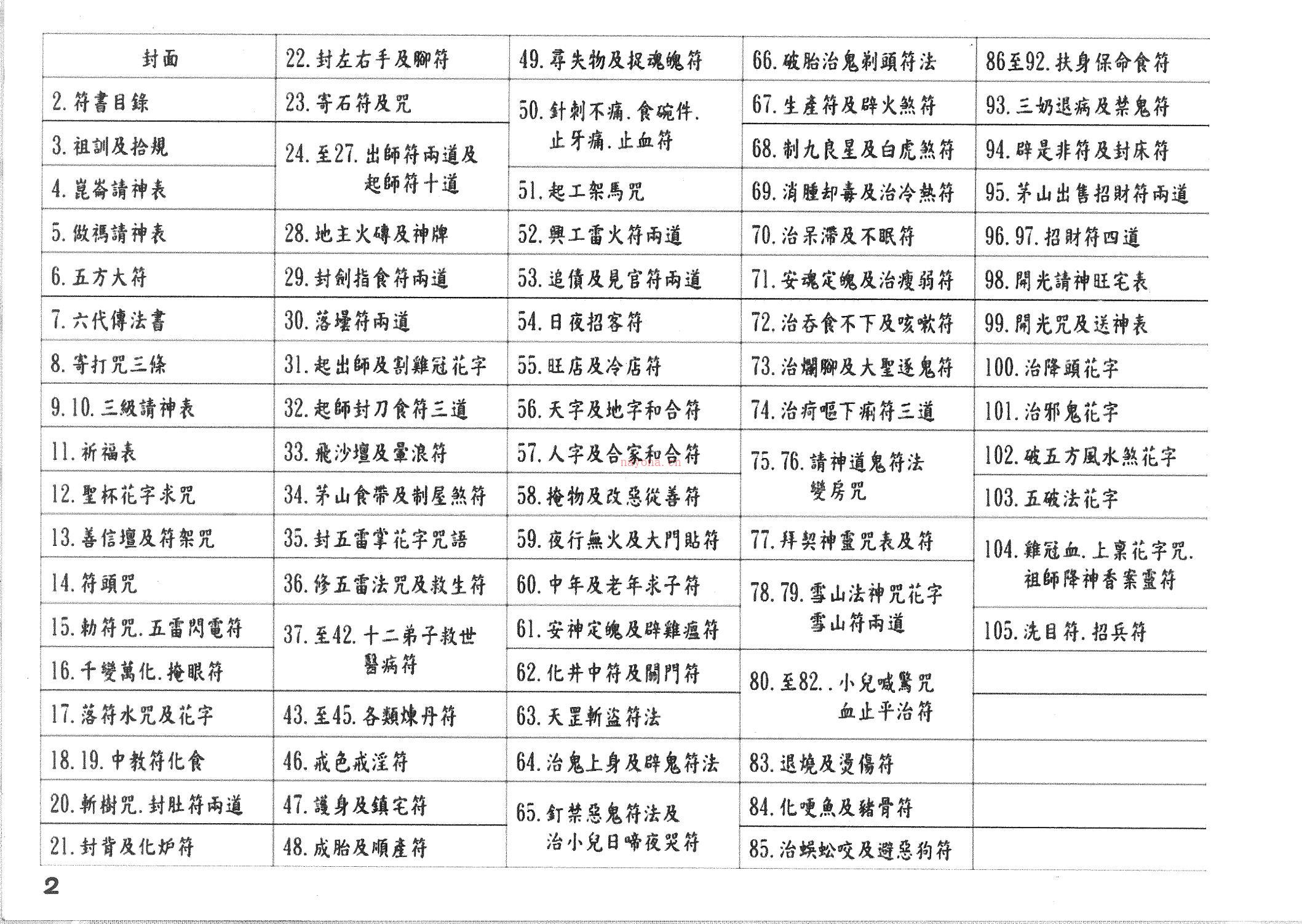 极为珍贵的昆仑教大符书104页电子版稀有法本