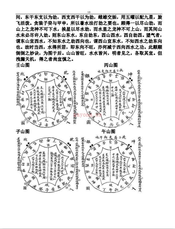 清代古本《堪舆秘要丙丁庚辛壬癸六卷》重新打字整理电子版 高端法本