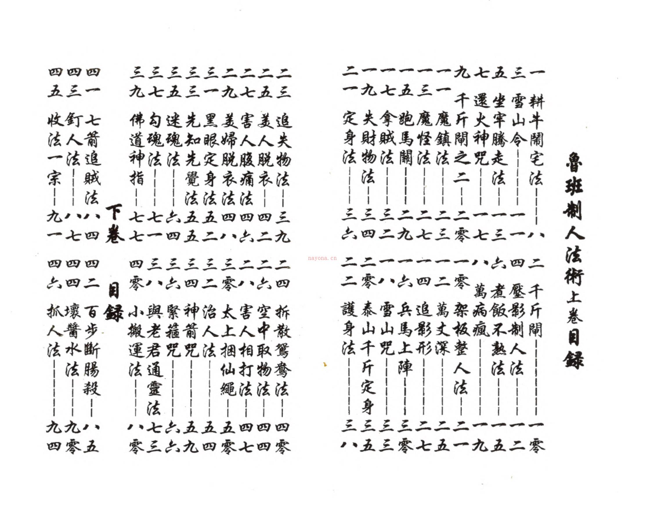 民国重刊鲁班制人法术86页电子版稀有法本