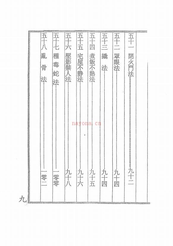 民国西北民间制人法术105页电子版稀有法本