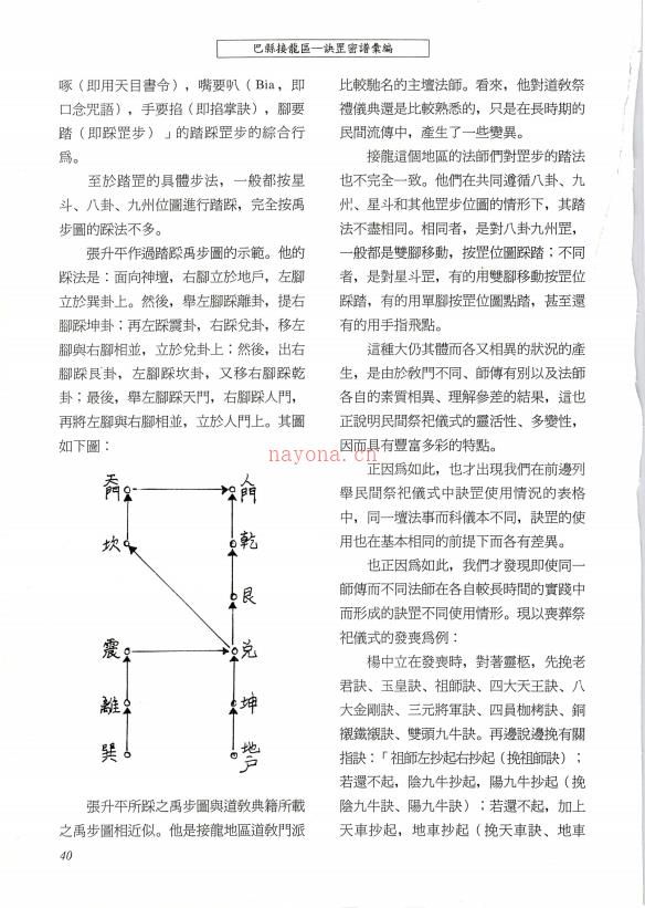 元皇派手诀步罡密谱汇编239页电子版稀有法本