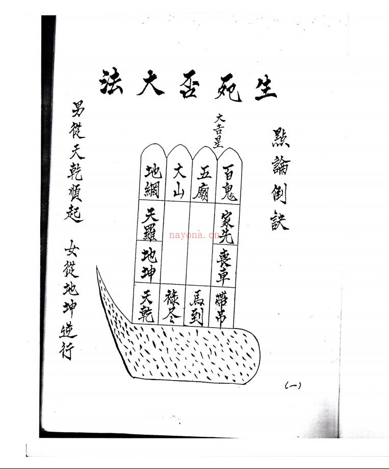 香港六壬仙法 法本凌法高六壬（曾法平）电子版 高端法本