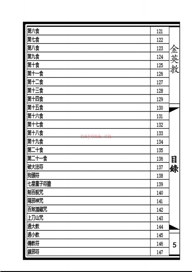 大显威灵《金英堂二》153页电子版稀有法本