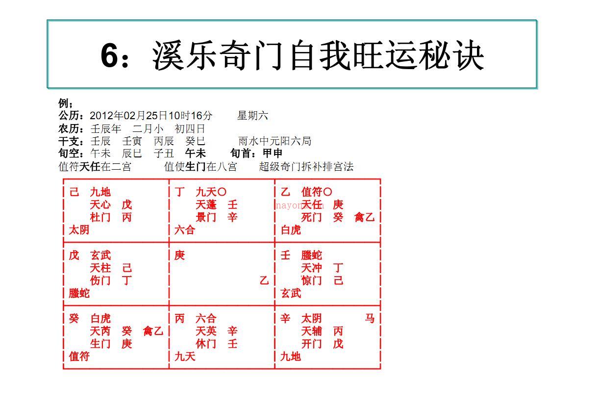 溪乐奇门改运法高级研讨课件115页电子版 高端法本