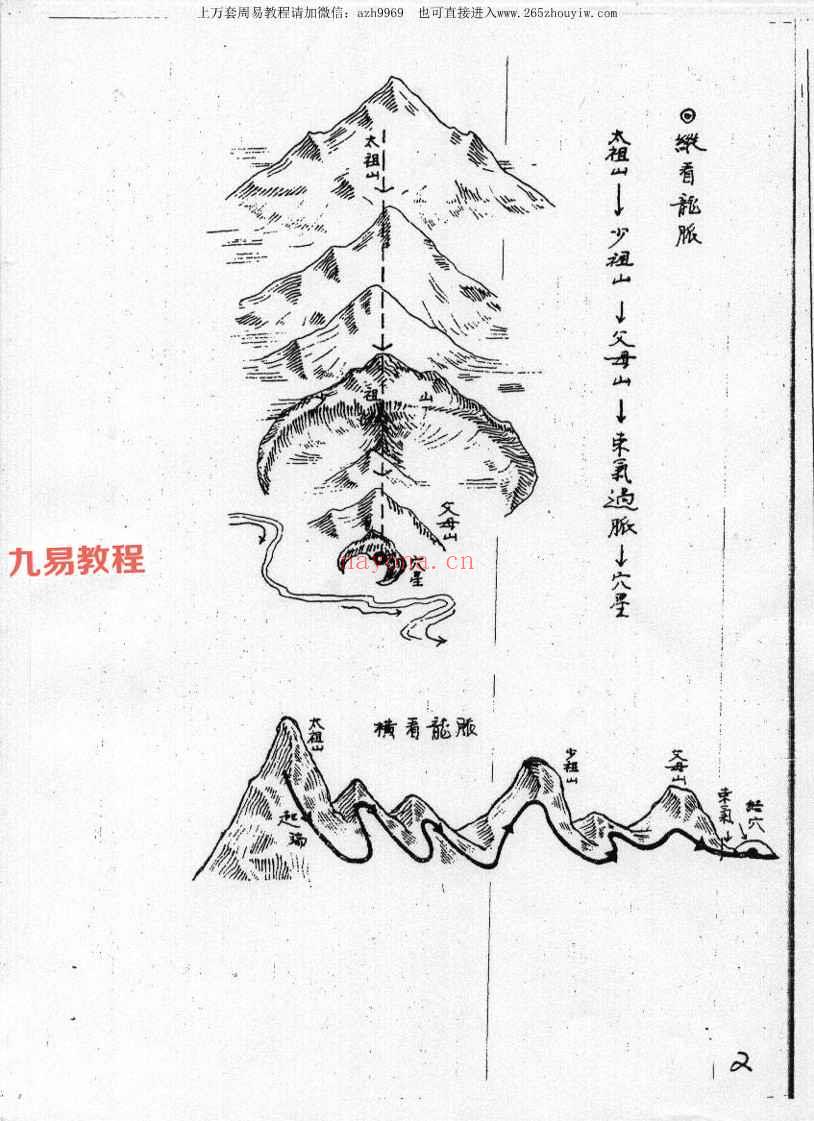 陈义霖独家内部电子书资料（10套）pdf 神秘学资料最全