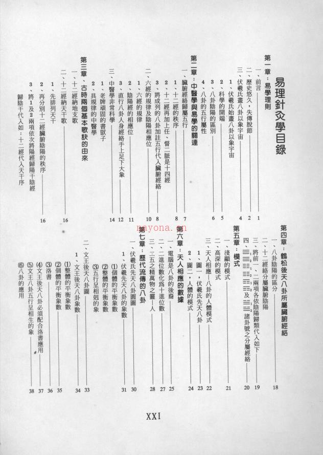 易针始祖陈照《易理针灸学两册》585页电子版稀有法本