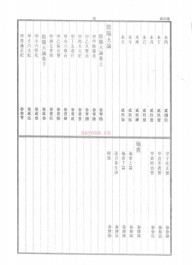 三申道长《玄隐遗秘》374页电子版 高端法本