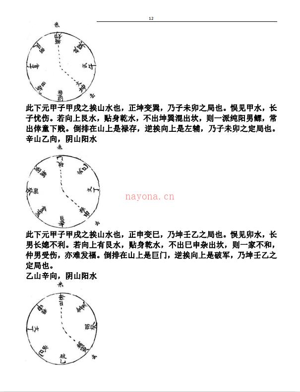 清代古本《堪舆秘要丙丁庚辛壬癸六卷》重新打字整理电子版 高端法本