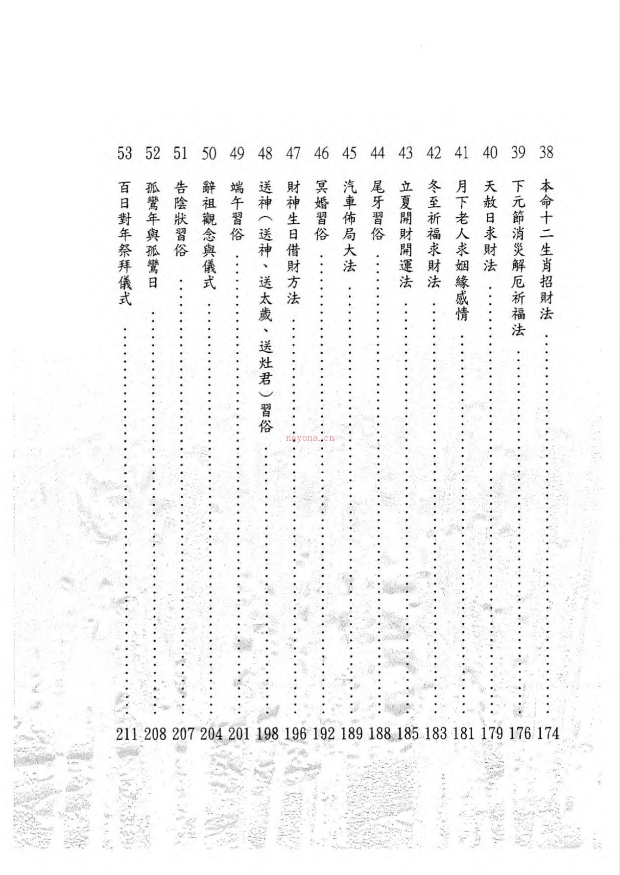 学会道法符箓就看这一本396页电子版稀有法本