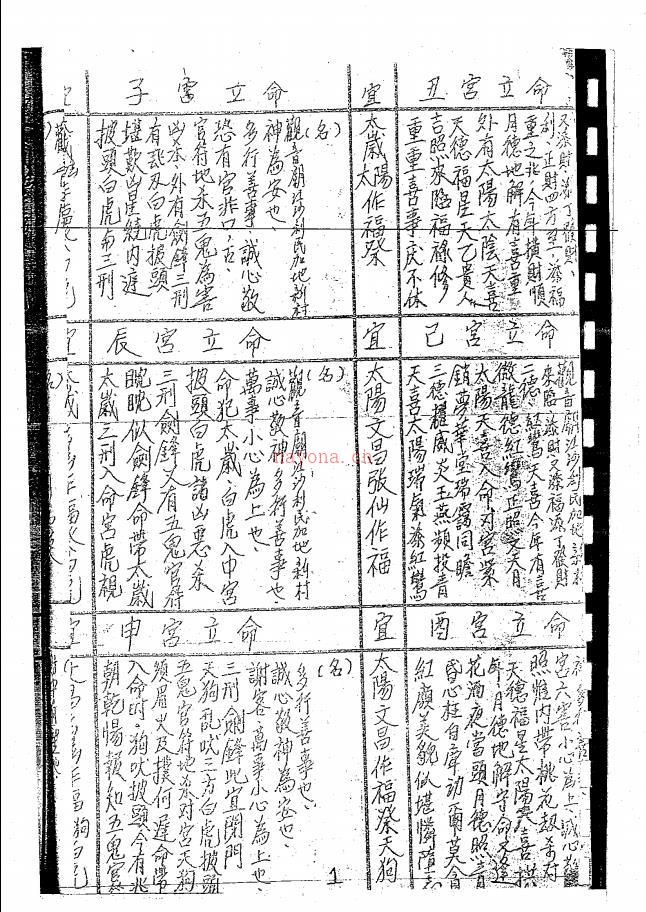 大显灵威《茅山五雷全法》150页电子版 高端法本