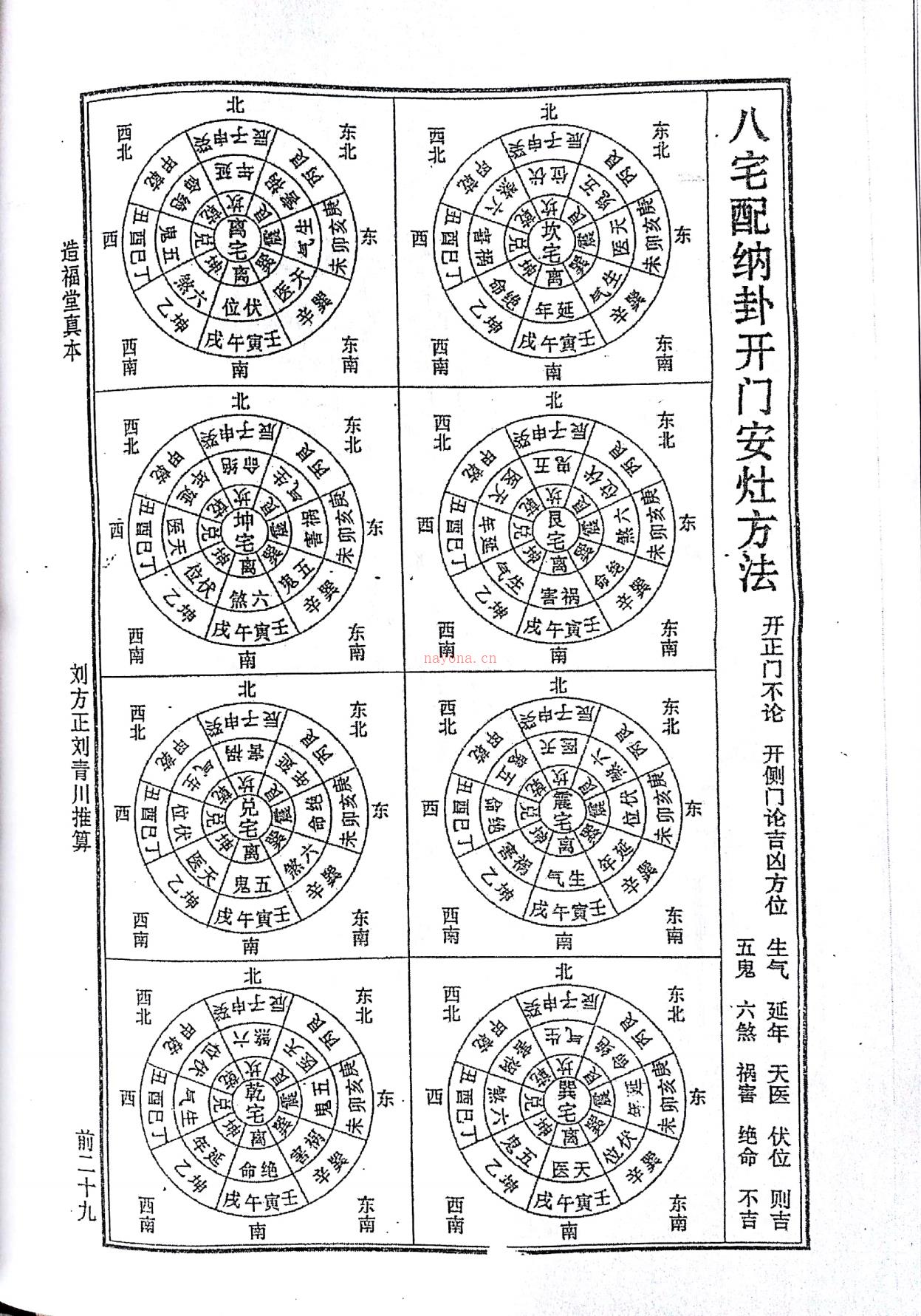 高拴祥弟子郭卜天2017年最新卦理风水秘法教材409页电子版稀有法本