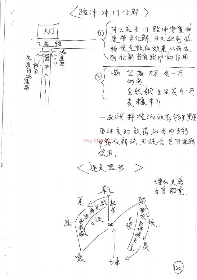 秘传化解法手抄资料21页电子版 高端法本