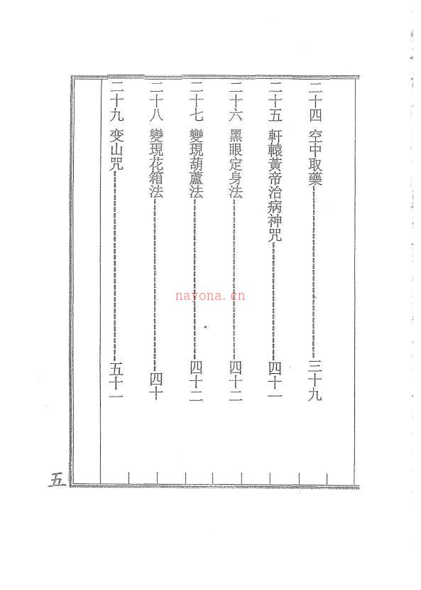 民国西北民间制人法术105页电子版 高端法本