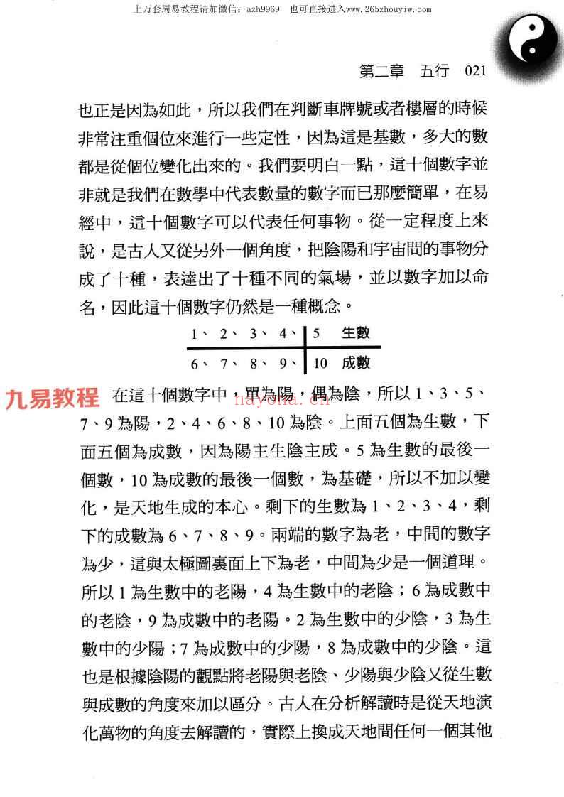 王虎应徒弟微明 六爻心法点窍.pdf 482页 神秘学资料最全