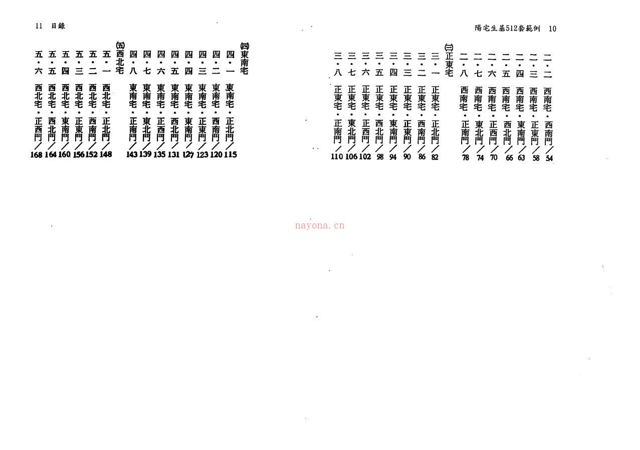 阳宅生基512套范例140面电子版 高端法本