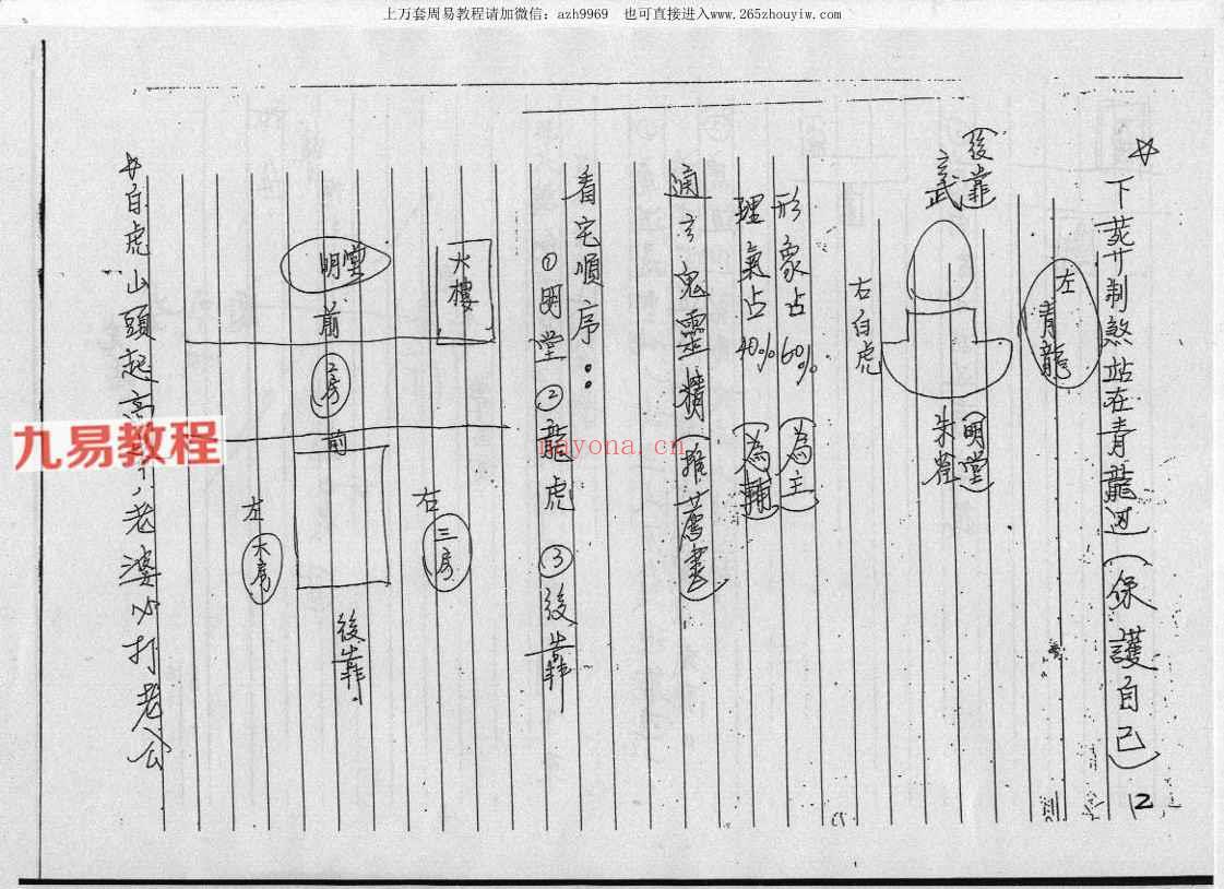 陈义霖独家内部电子书资料（10套）pdf 神秘学资料最全