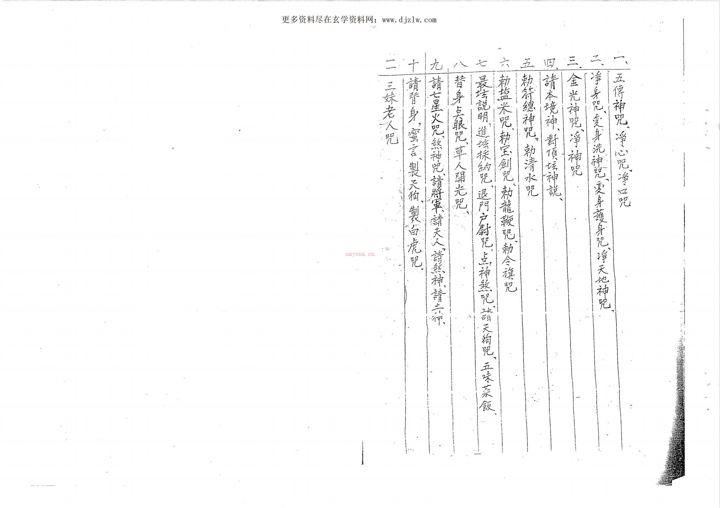 闾山法门秘传127页电子版稀有法本