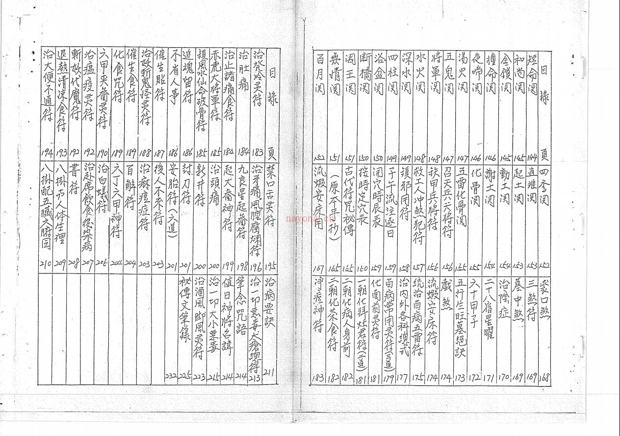 《民间秘传符书》120页电子版 高端法本