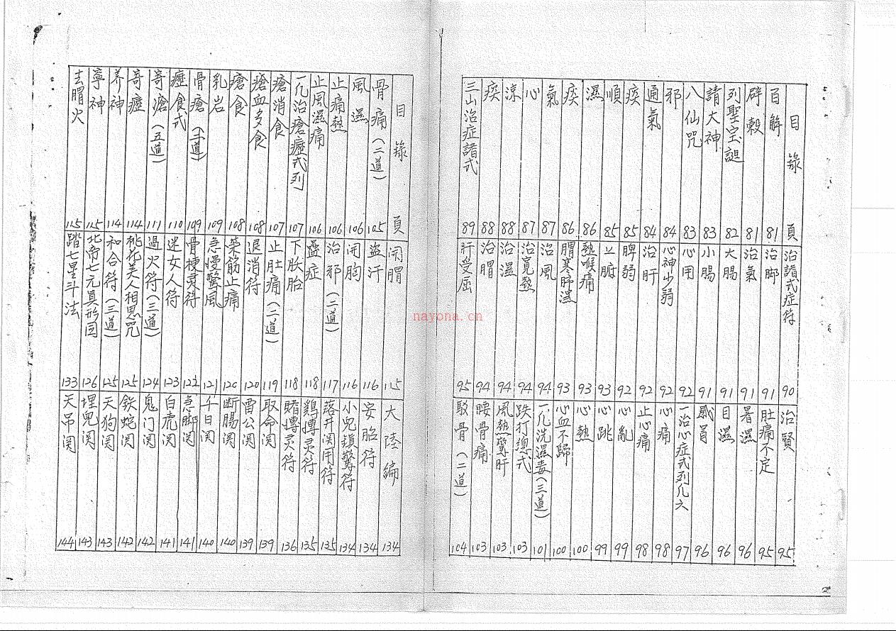 《民间秘传符书》120页电子版 高端法本